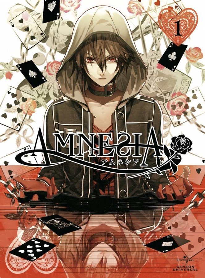 Amnesia - Affiches