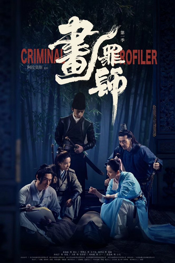 Criminal Profiler - Plakate