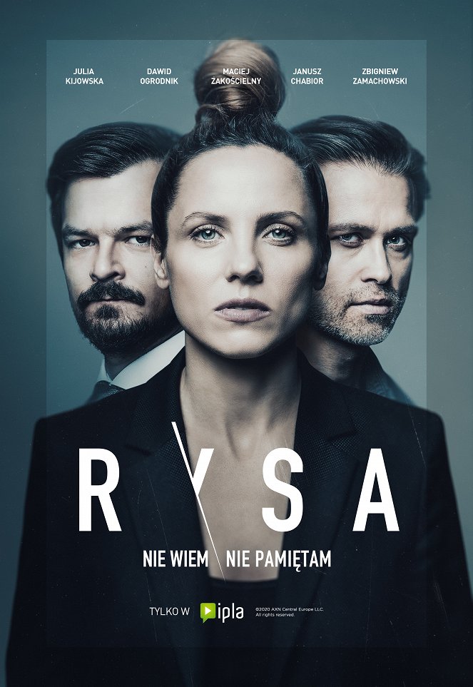 Rysa - Plakate