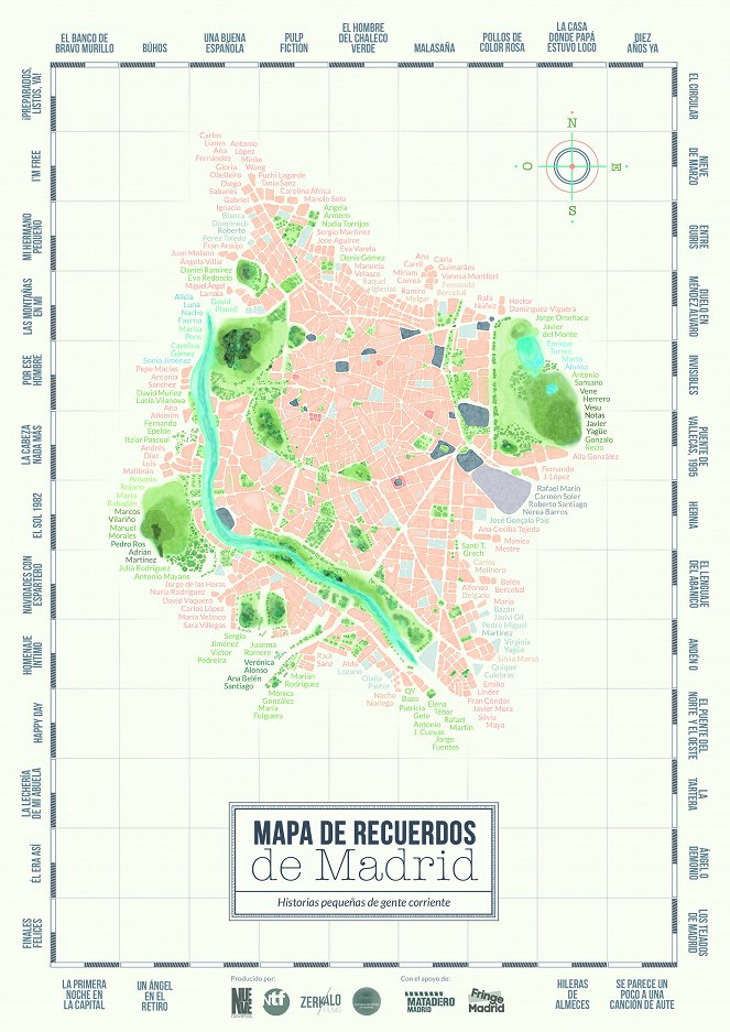 Mapa de recuerdos de Madrid - Posters