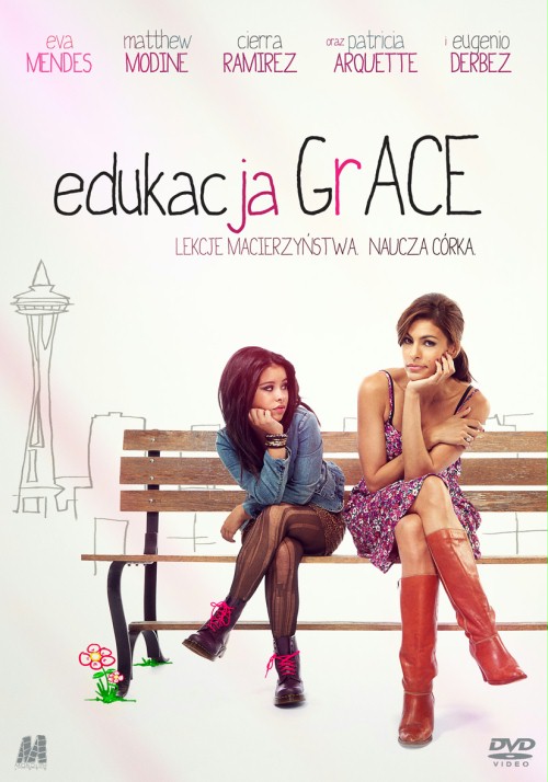 Edukacja Grace - Plakaty