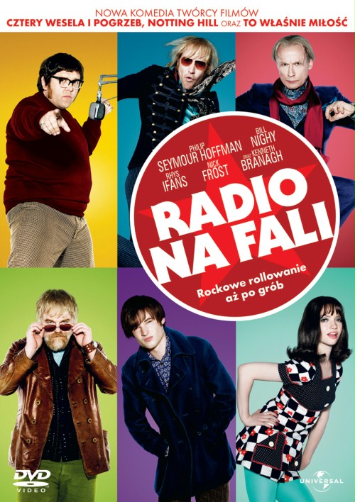 Radio na fali - Plakaty