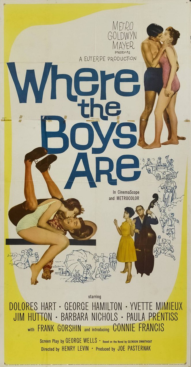 Where the Boys Are - Plakáty