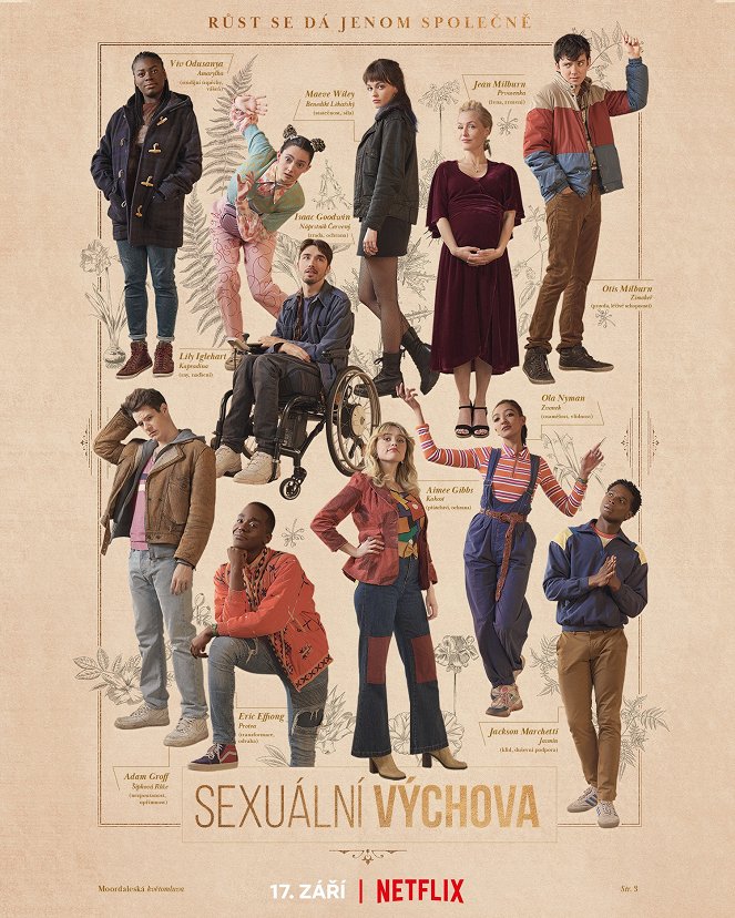 Sexuální výchova - Série 3 - Plakáty