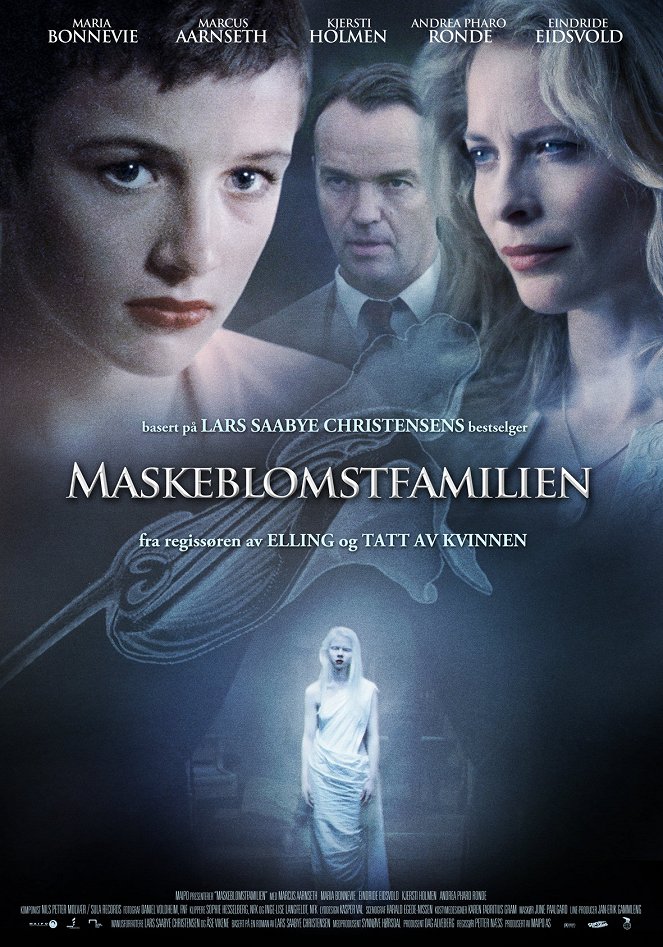 Maskeblomstfamilien - Posters