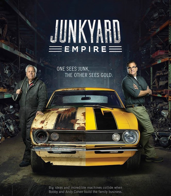 Junkyard Empire - Carteles