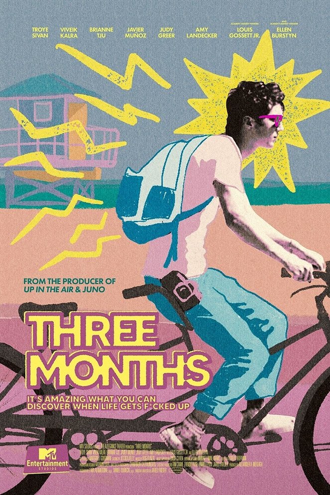 Three Months - Plakátok