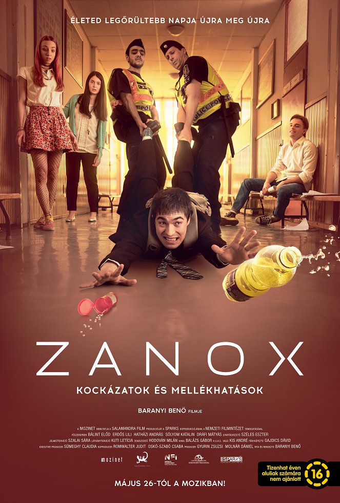 ZANOX - Kockázatok és mellékhatások - Plakáty