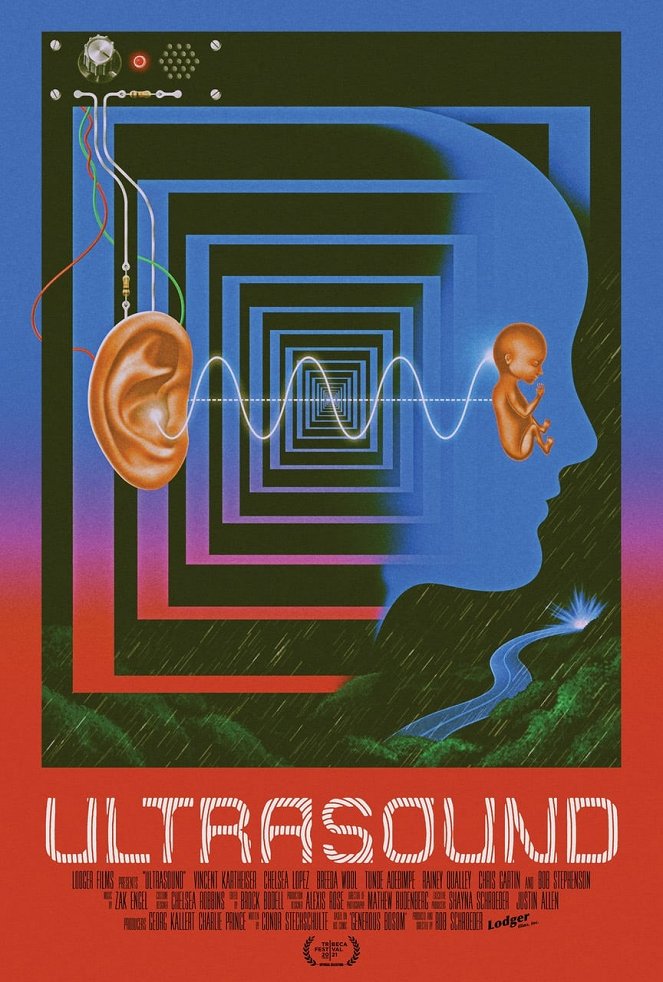 Ultrasound - Affiches