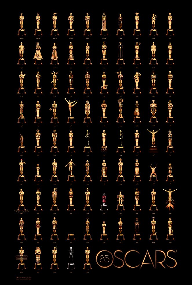 The 85th Annual Academy Awards - Plakaty