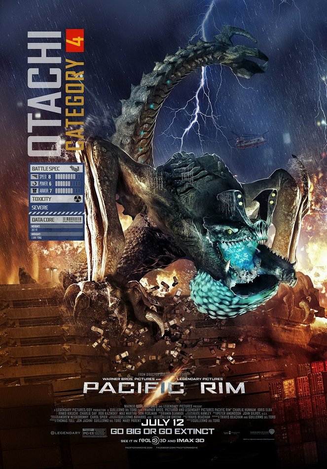 Pacific Rim - Hyökkäys Maahan - Julisteet