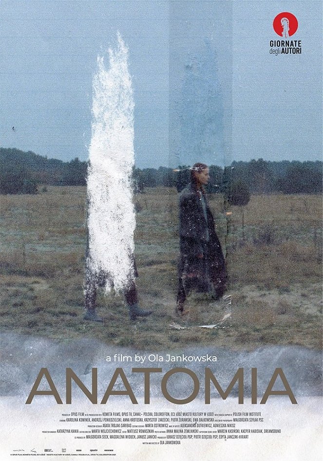 Anatomia - Plakate