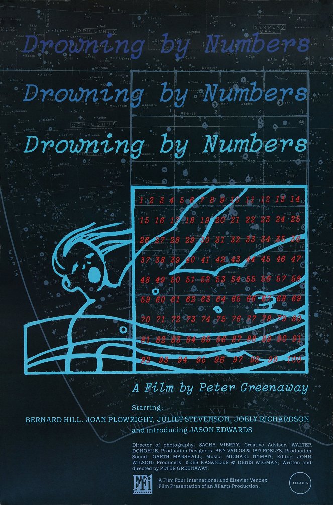 Drowning by numbers - Affiches