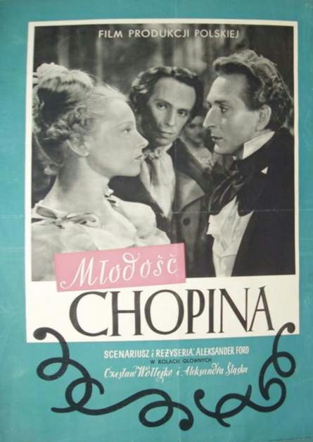 Młodość Chopina - Posters