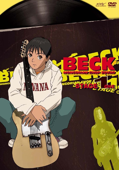 Beck - Plakate