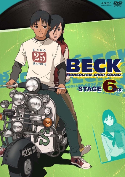 Beck - Plakate