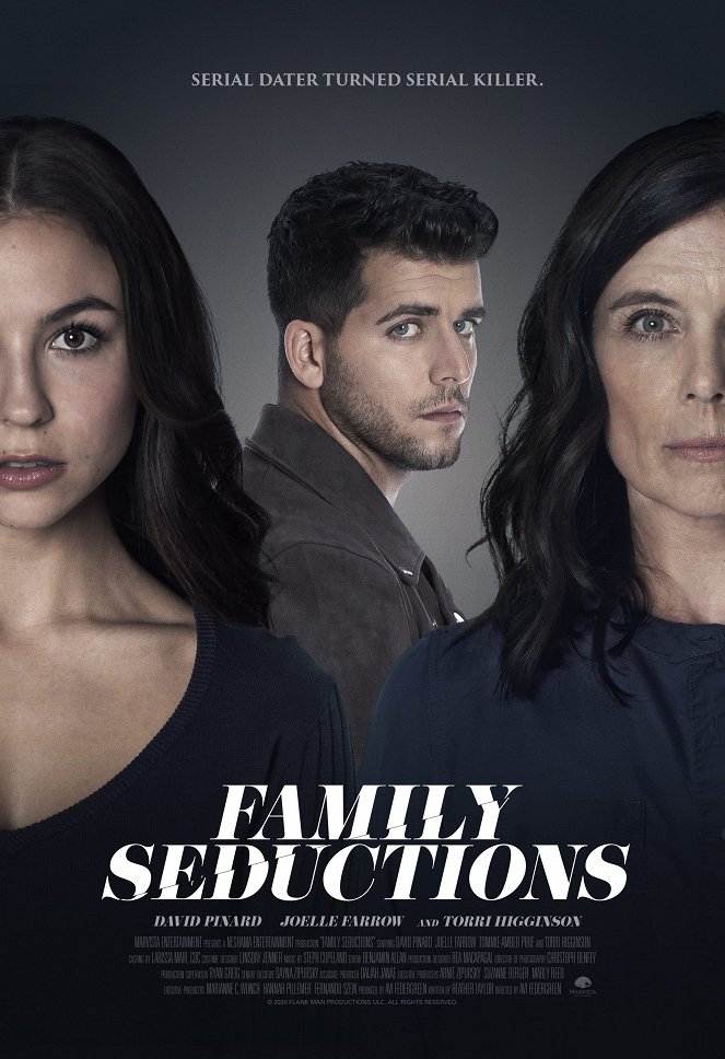 Family Seductions - Plakátok