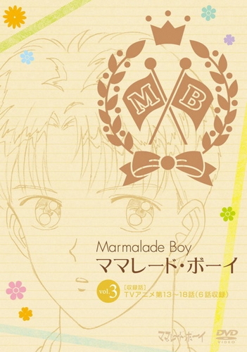 Marmalade Boy - Plakate