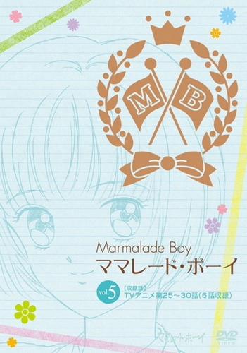 Marmalade Boy - Plakaty