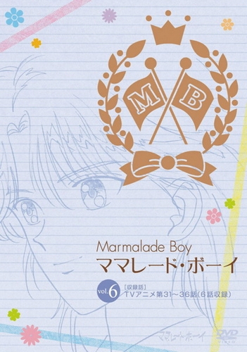 Marmalade Boy - Carteles