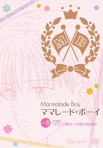 Marmalade Boy - Plakátok