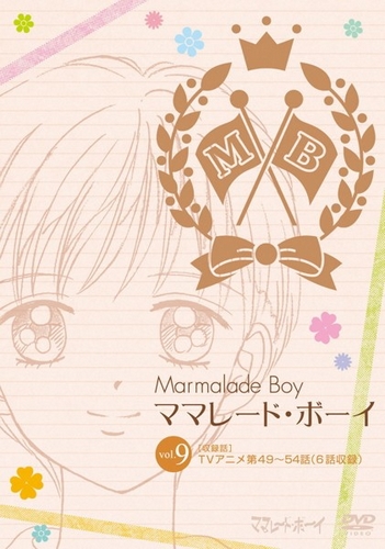 Marmalade Boy - Julisteet