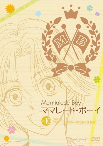 Marmalade Boy - Carteles