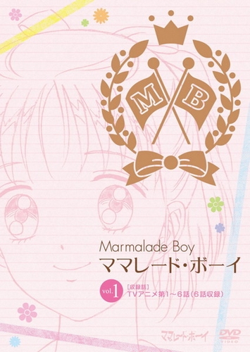 Marmalade Boy - Cartazes