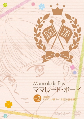 Marmalade Boy - Cartazes