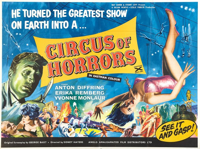 Cirkus hrůzy - Plakáty