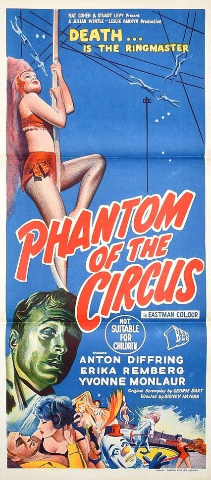 Circus of Horrors - Posters