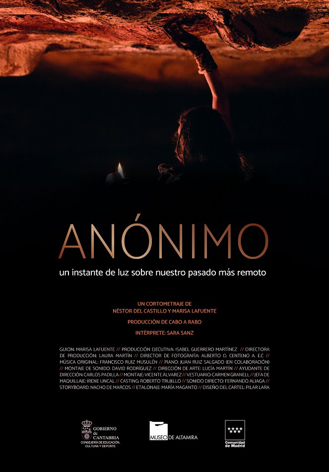 Anonymous - Posters