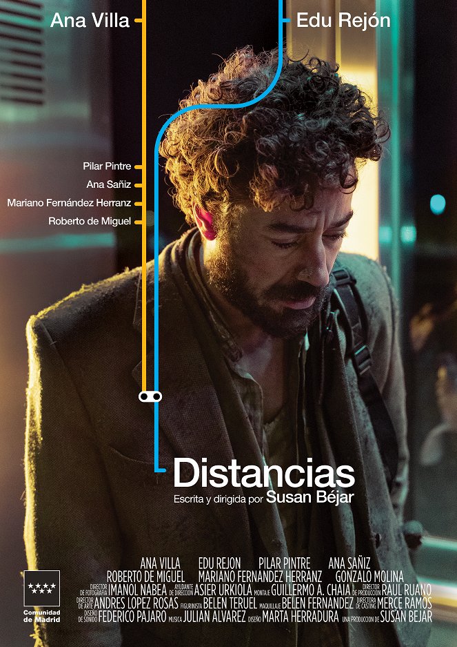 Distances - Posters