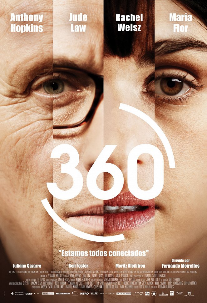 360 Jede Begegnung hat Folgen - Plakate