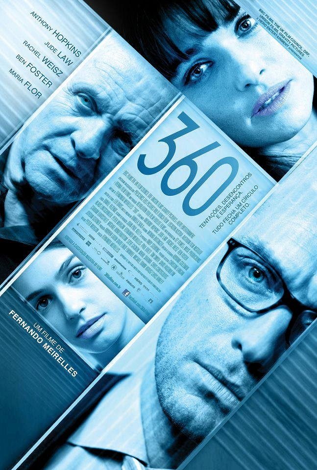 360 Jede Begegnung hat Folgen - Plakate
