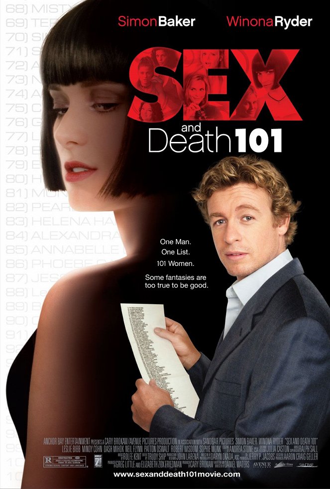 Sex and Death 101 - Carteles