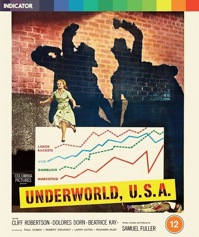 Underworld U.S.A. - Posters