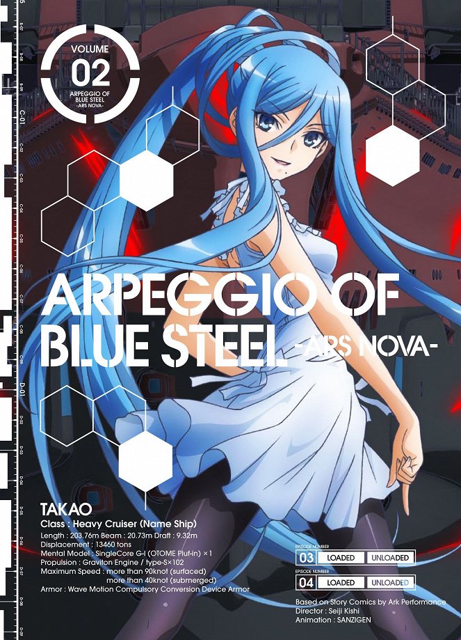 Arpeggio of Blue Steel: Ars Nova - Posters