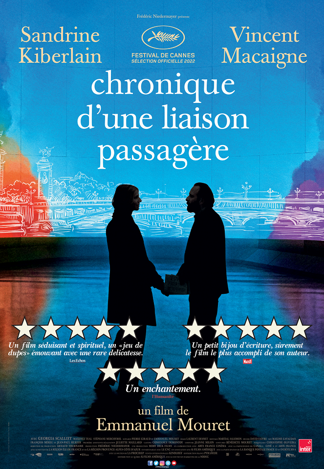 Chronique d'une liaison passagère - Posters