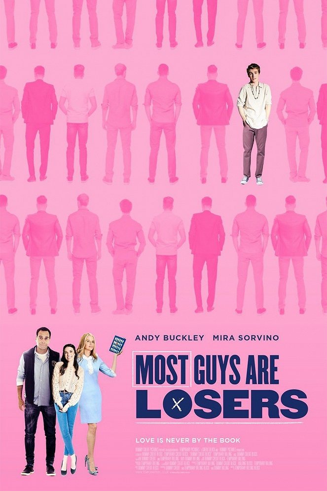 Most Guys Are Losers - Plakátok