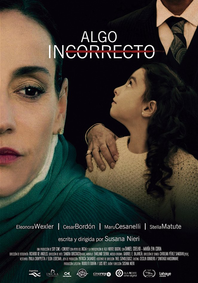 Algo incorrecto - Julisteet