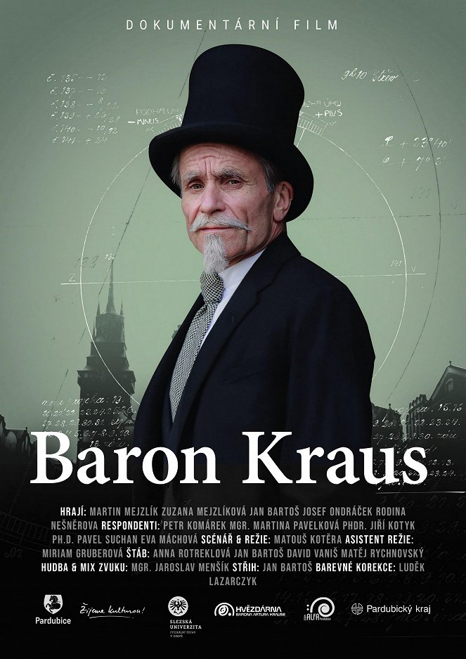 Baron Kraus - Julisteet