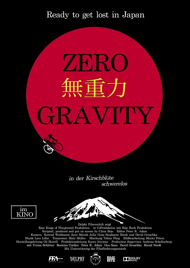 Zero Gravity - Plakátok