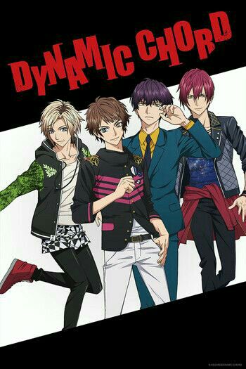Dynamic Chord - Posters