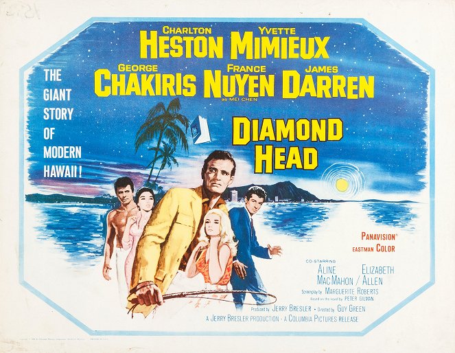 Diamond Head - Plakate