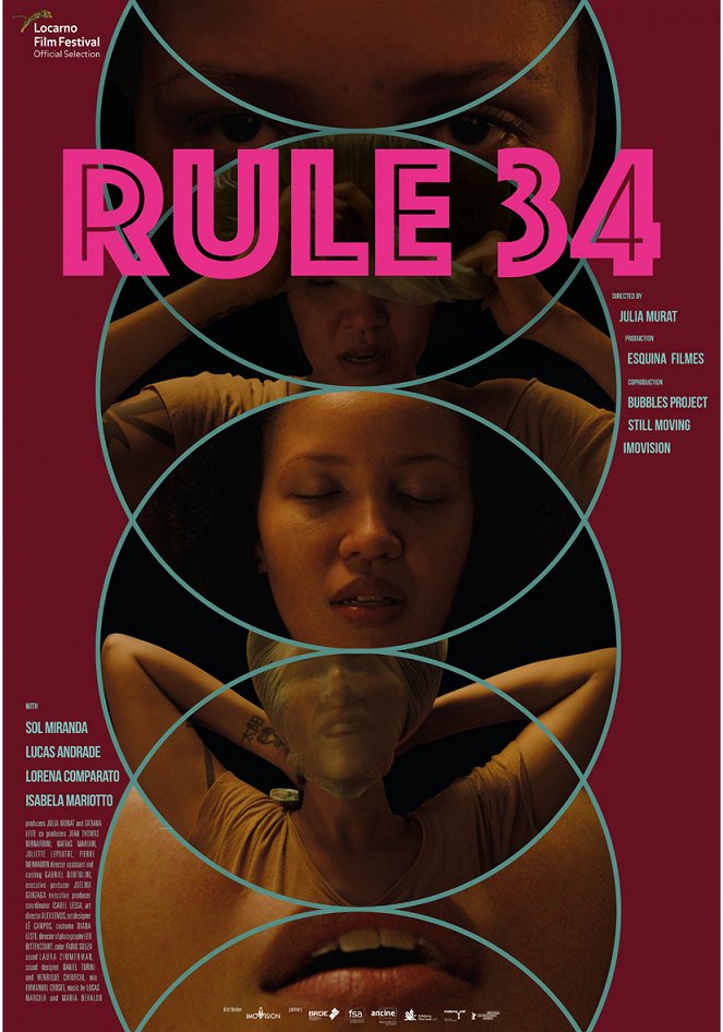 Rule 34 - Plakate