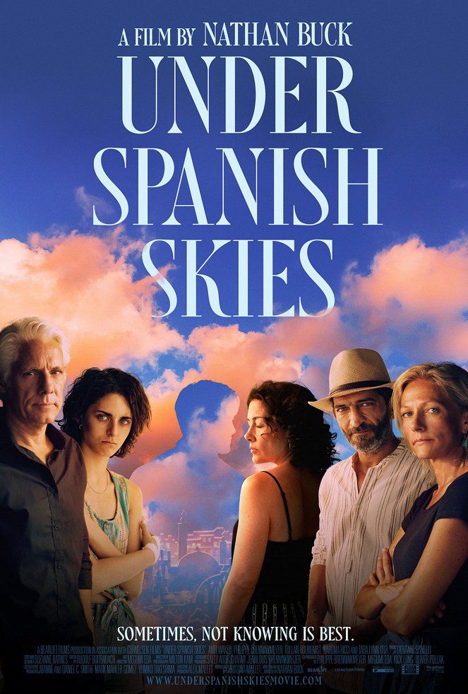 Under Spanish Skies - Carteles