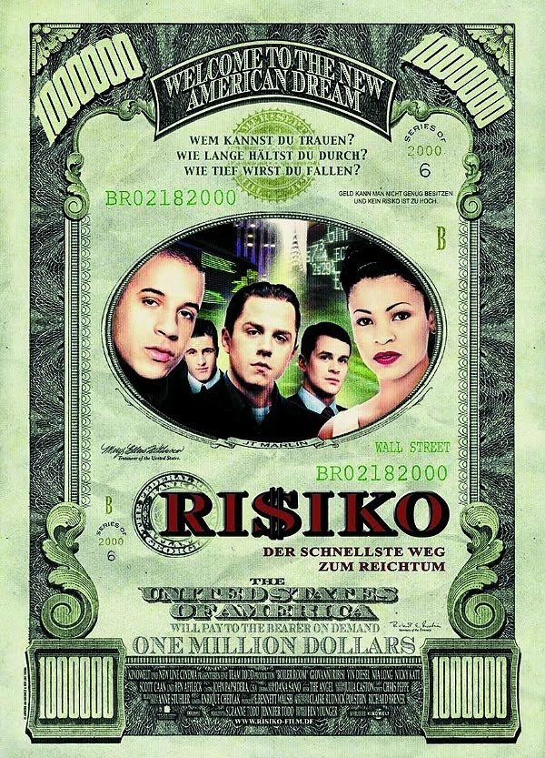 Risiko - Der schnellste Weg zum Reichtum - Plakate