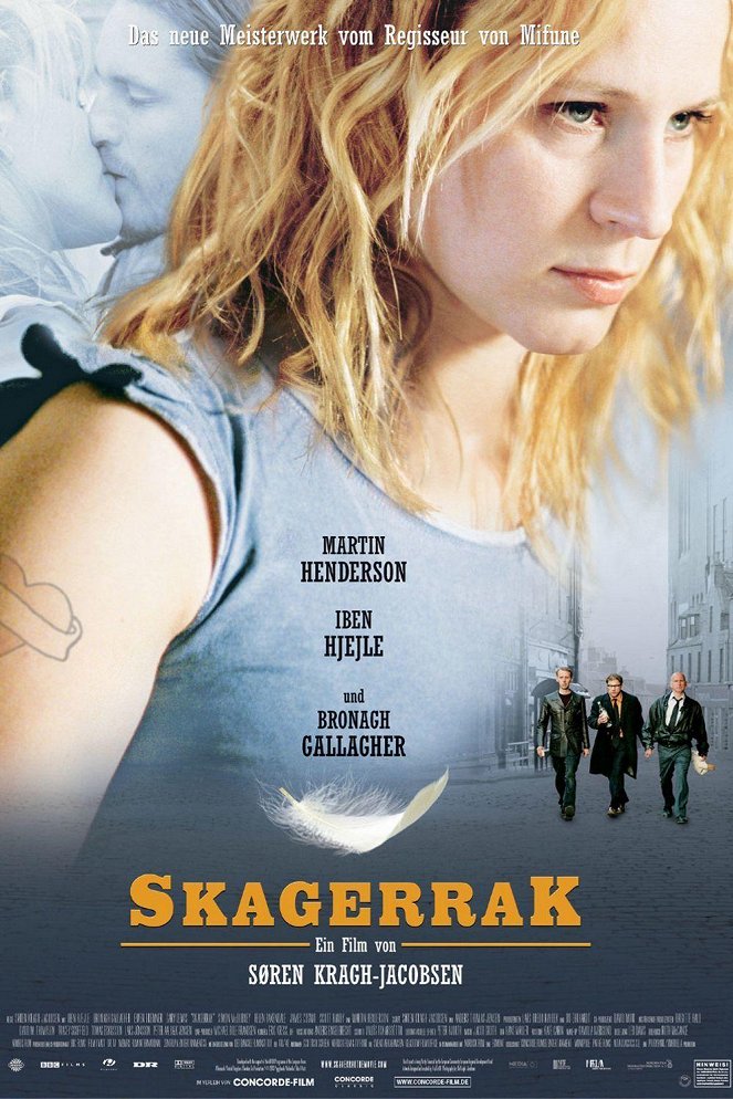 Skagerrak - Posters