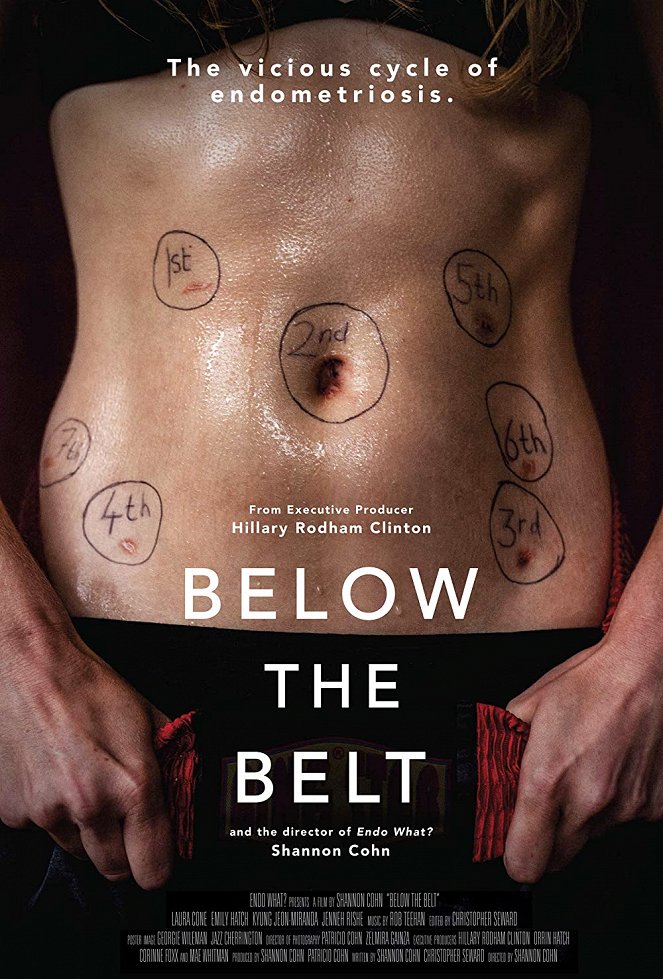 Below the Belt - Plakate